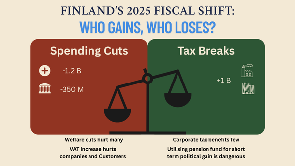 When Austerity Feeds Inequality: A Hard Look at Finland’s Fiscal Priorities